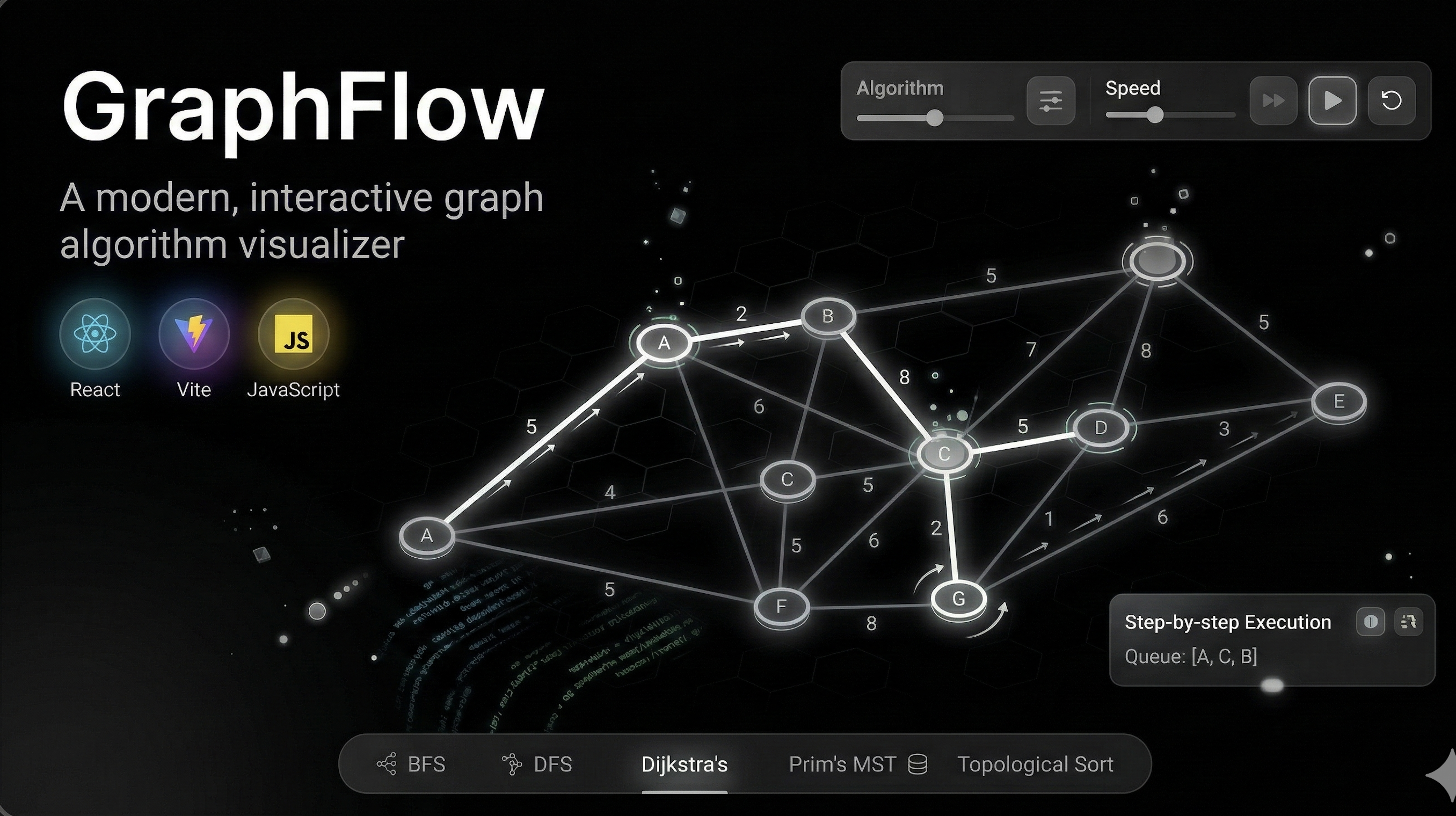 GraphFlow